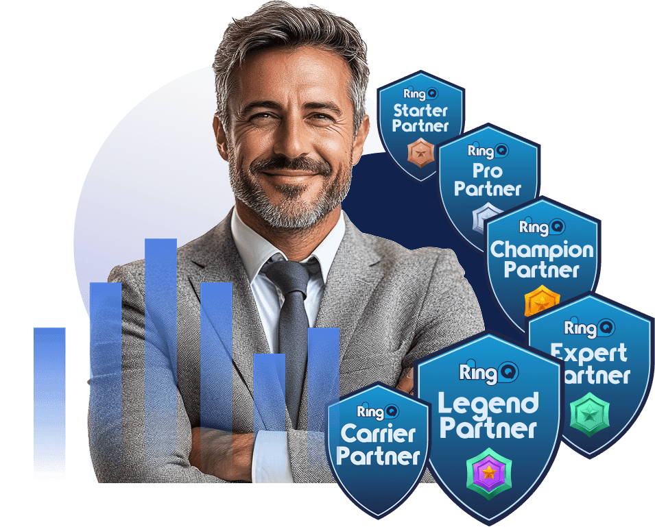 RingQ partner program