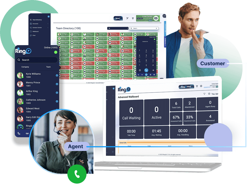 Offer 5 star customer experience with RingQ Cloud CX