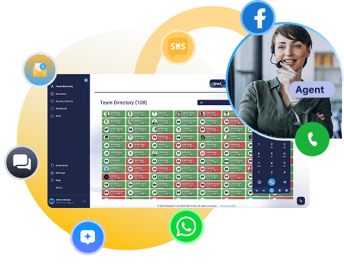 RingQ bringing SMS, calls, and chats into one inbox on a single dashboard