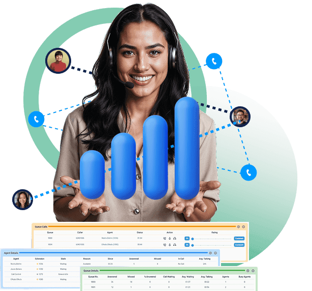 RingQ Advanced Call Reporting agent dashboard with live performance metrics